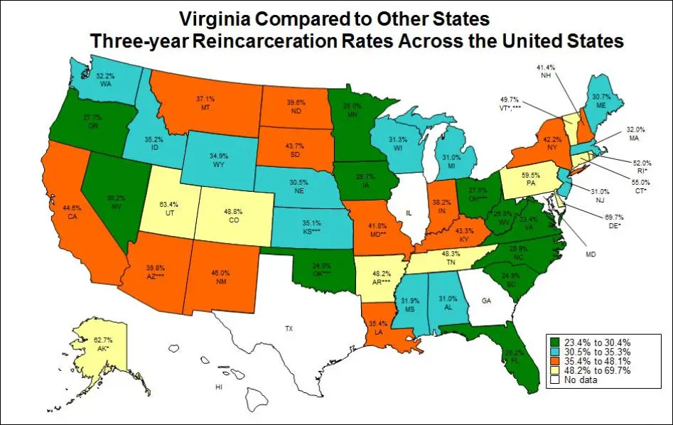 Recidivism Rates by State